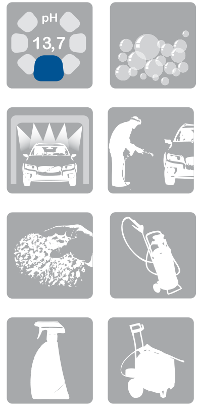 Características originales de PERFECT WASH